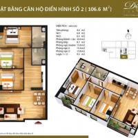 Discovery Complex 8b Lê Trực_trực Tiếp Chủ đầu Tư Bán Căn đẹp Nhất_gía Tốt Nhất