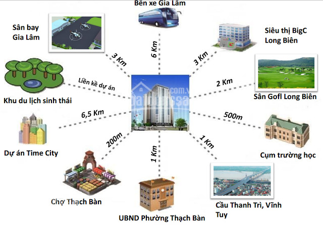 0967707876 - Tôi Bán Căn Hộ 2 & 3 Ngủ Khu Nhà ở Quân đội, Thạch Bàn, Long Biên, Hn 7