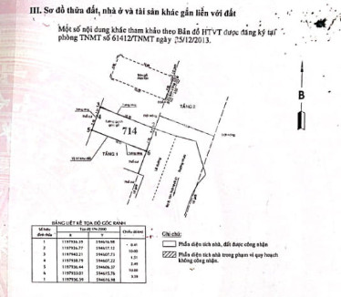 Bán Nhà Quận 12 - Chính Chủ Cần Bán Gấp Nhà để Trả Nợ - 80m Sử Dụng - 2pn - 2wc - Bếp - Ban Công 1