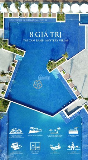 Biệt Thự Cam Ranh Mystery Ven Biển Bãi Dài 100% Sổ Hồng + Hồ Bơi Riêng Ln 1tỷ/năm Lh 0908207092 14