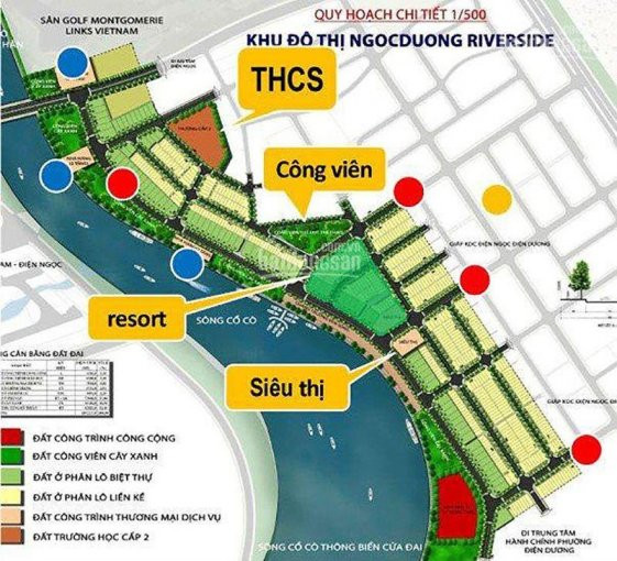 Biệt Thự View Công Viên Sông Cổ Cò, đường 20m5 Thông Thẳng Ra Biển 300m - Ngọc Dương 1, Giá Rẻ 1