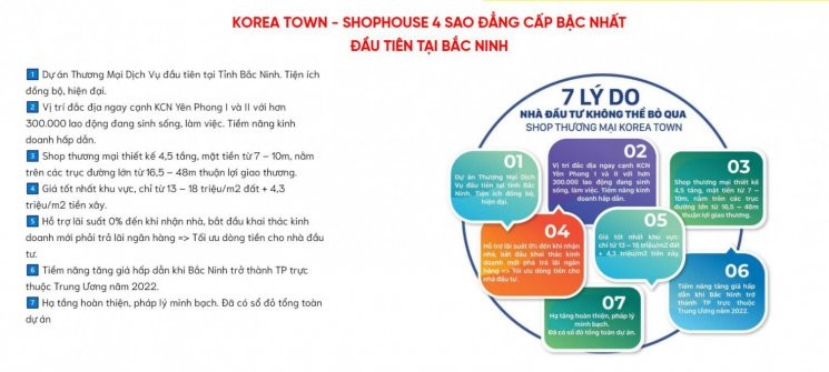 Booking Lô đẹp - đầu Tư Shop Thương Mại Korea Town Bắc Ninh Lợi Nhuận Không Dưới 450 Triệu/năm 6