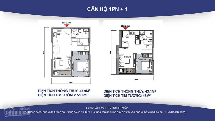 Căn 1 + 1 Vay Ngân Hàng 70% Htls Tháng 10/2022, Duy Nhất Còn Lại 1280 Tỷ Chiết Khấu Tết Corona 2