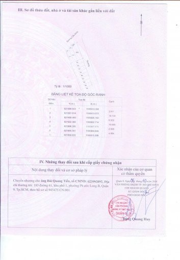 Chính Chủ Bán đất Mặt Tiền đường Cầu đình 30m Và Mặt Hẻm Thích Hợp Kinh Doanh Buôn Bán 2