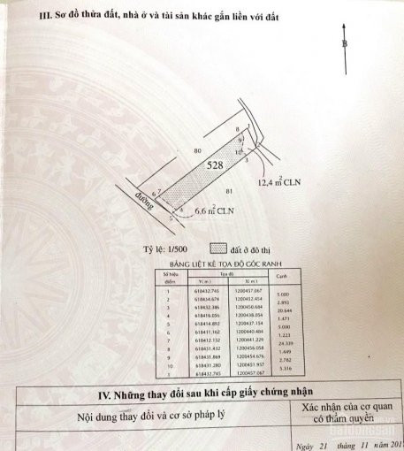 Chính Chủ Bán đất Nền Quận 9 - Diện Tích 127m2  - 4 Tỷ - đã Có Sổ - Lh 0909993084 5