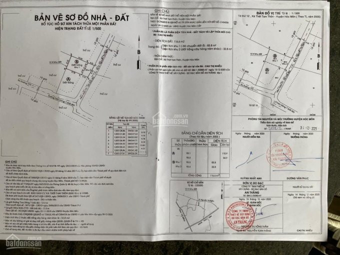 Chính Chủ Bán Gấp đất 8x14m Full Thổ Cư 1/ Thới Tam Thôn 9, Hóc Môn, Sổ Hồng Riêng, Giá 2,45 Tỷ 5