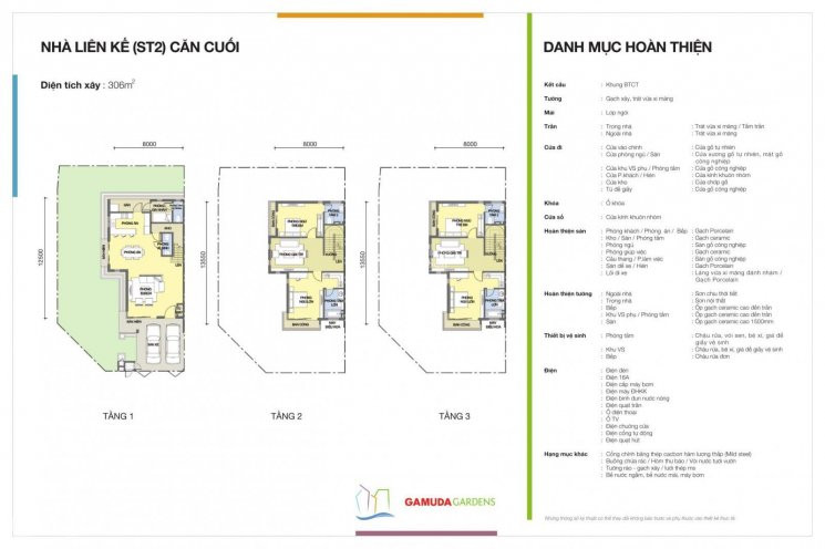 Chính Chủ Bán Liền Kề Góc 180m2 Botanic Vuông Vắn, đã Có Sổ đỏ, Giá Bán 168 Tỷ Lh 0937 395 333 8