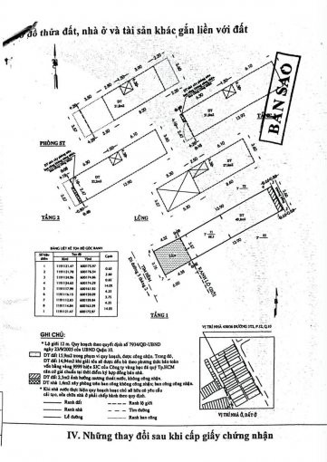 Chính Chủ Bán Nhà 458/36 đường 3/2, Q 10, Diện Tích 70m2, Giá 12 Tỷ, Lh 0931771393 2