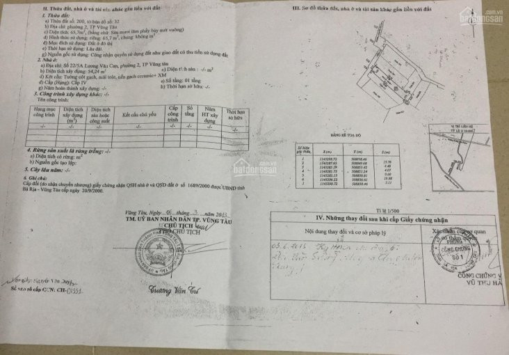 Chính Chủ Bán Nhanh 65,7m2 Lương Văn Can, Giá 2,8 Tỷ Full Thổ Cư Nhà Hoàn Công, Hẻm Dasu 1