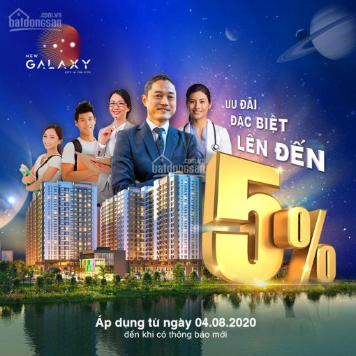 Chính Chủ Bán Nhanh Căn Hộ Cao Cấp Làng đại Học New Galaxy, Tt Trước Chỉ 15%, Giá Chỉ Từ 2,1 Tỷ/căn 2pn 5