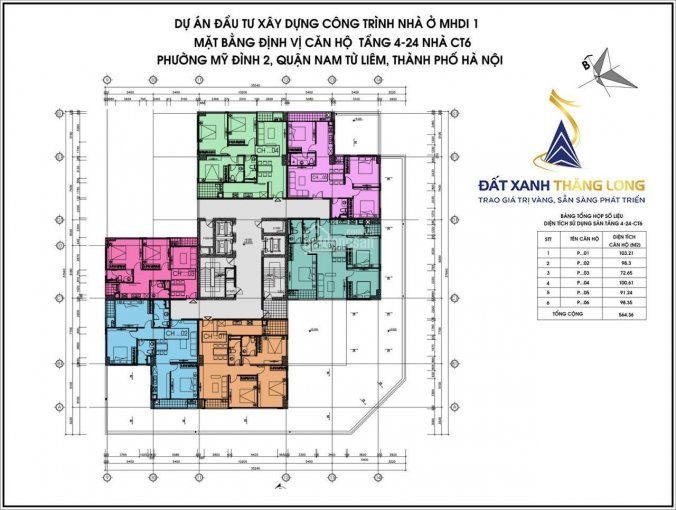 Chính Chủ Bán Nhanh Cc Ct5 Ct6 Lê đức Thọ, 1802 - Ct5(983m2) & 1803 - Ct5 (72,65m2), Giá 27tr/m2 0916419028 1