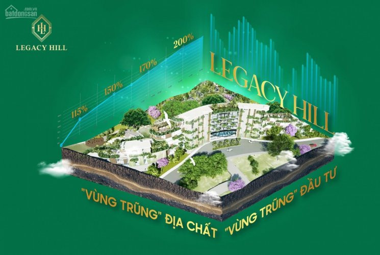 Chính Chủ Bán Nhanh đất Biệt Thự Dự án Legacy Hill Lương Sơn - Hòa Bình Giá Chỉ Từ 11tr Liên Hệ: 0904334487 1