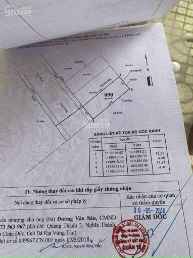 Chính Chủ Bán Nhanh đất Hẻm 331 Vườn Lài Vào 1 Sẹc, 4,2x16m 2