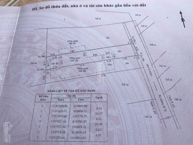 Chính Chủ Bán Nhanh đất Mặt Tiền đường Số 2 Chợ Xóm Mới Phường Thạnh Mỹ Lợi, Tp Thủ đức Tva Land 0982303868 7