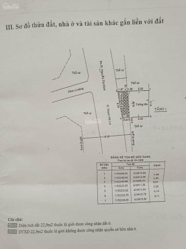 Chính Chủ Bán Nhanh đất Mt đường Thạnh Mỹ Lợi,q2,dt Ngang 8,1m Dài 9m,giá 6,5ty,lh 0909638845 4