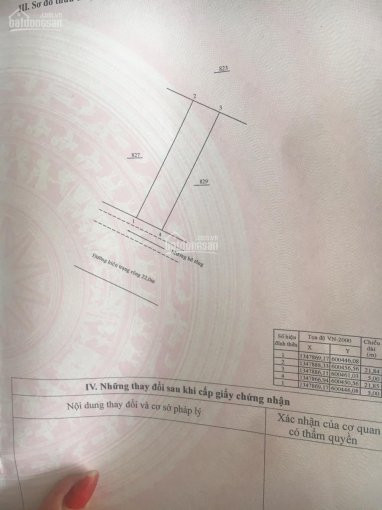 Chính Chủ Bán Nhanh đất Trung Tâm Xã Phước đồng đường Nhựa Rộng 22m Thích Hợp Kinh Doanh, Dt: 75m2 Tt 1tỷ 450 Triệu 3