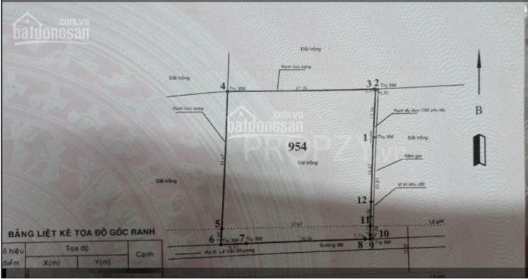 Chính Chủ Bán Nhanh Khu đất Mặt Tiền Gần Khu đô Thị Hà đô - Quận 12 Giá Chỉ 245 Triệu/m2 6