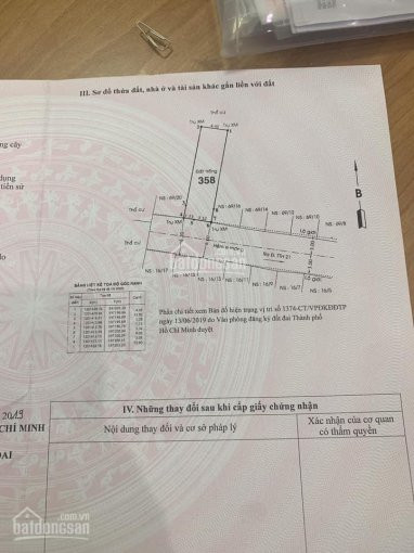 Chính Chủ Bán Nhanh Lô đất Thổ Cư Hẻm Cụt 6m Một Sẹc Tân Thới Hiệp 6 Giáp Với Tân Thới Hiệp 21, Giá 3,45 Tỷ 1