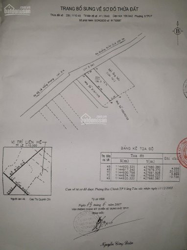 Chính Chủ Bán Nhanh Nhà 1 Trệt 1 Lầu Hẻm 213 Lê Hồng Phong , Phường 8, Tp Vũng Tàu 5