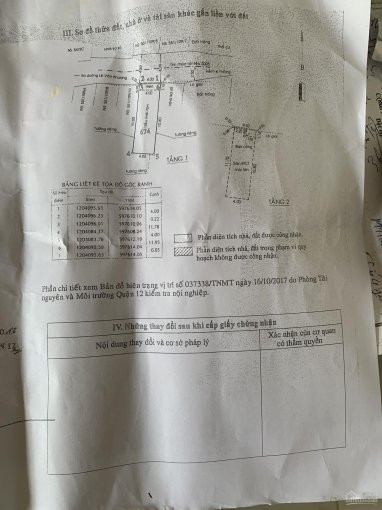 Chính Chủ Bán Nhanh Nhà đường Hiệp Thành 7, Phường Hiệp Thành, Quận 12, 4 X 12m, 1 Lầu, Giá 3,2 Tỷ 7