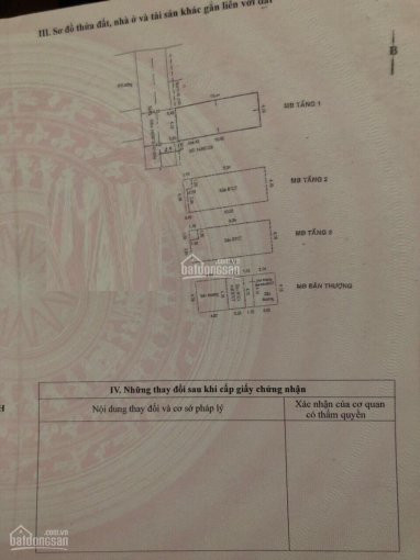 Chính Chủ Bán Nhanh Nhà Gò Dầu, 2 / Ngắn, Dt 4x10,5=43m2, 1 Trệt 2 Lầu, Hẻm Xe Hơi, Shr, Giá Tl 5,25 Tỷ 1