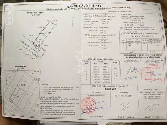 Chính Chủ Bán Nhanh Nhà Nát Phường An Phú, Quận 2, 73m2 Giá Chỉ 7 Tỷ 7 3