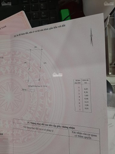 Chính Chủ Cần Bán đất Phú ân Nam 2, đường Thông Tin, Cách 23/10 500m, Dt: 55x14m Lh 0933895571 3