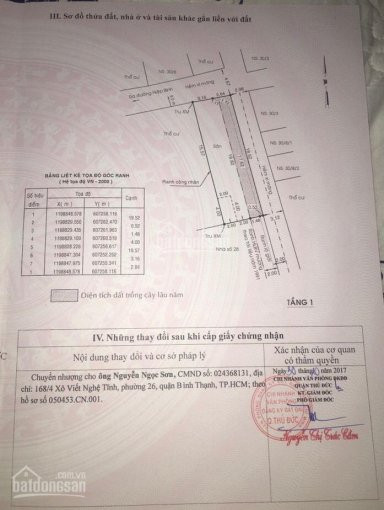 Chính Chủ Cần Bán Gấp Lô đất Cực đẹp Tại Thành Phố Thủ đức Dt: 117,2m2 Chỉ 65 Tỷ Lh: 902051616 3