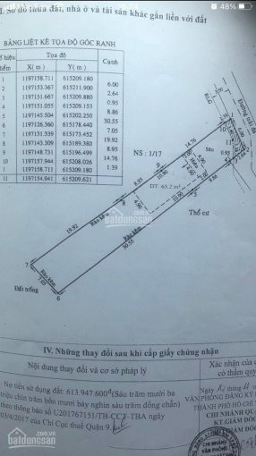 Chính Chủ Cần Bán Gấp Lô Nhà Trọ (hàng Ngộp) 270m2, Giá Chỉ 9 Tỷ 2, Quận 9, Thu Nhập 30tr/tháng 2