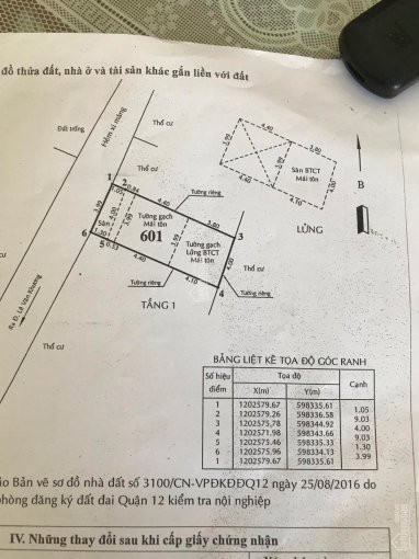 Chính Chủ Cần Bán Gấp Nhà Ta22, 4m*10m đúc Lửng, Sh 36 M2, Giá 2 Tỷ 680 2