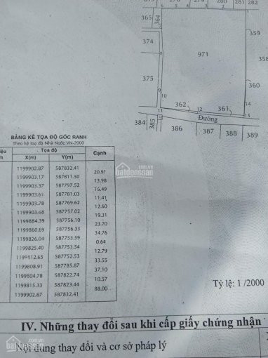 Chính Chủ Cần Bán Lô đất 68548m2 đất Lúa Mặt Tiền đường Nhựa Xuân Thới Thượng, Hóc Môn, Giá 5,5 Triệu/m2 2