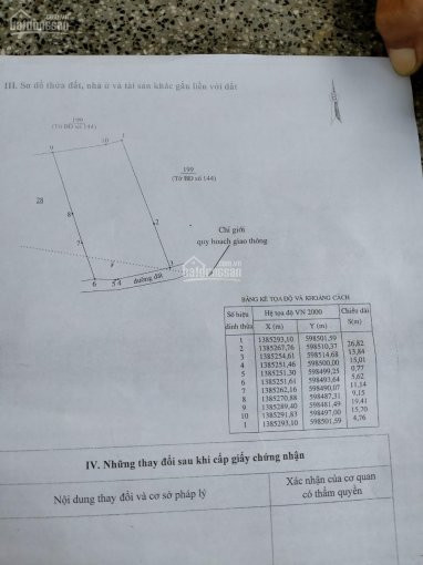 Chính Chủ Cần Bán Lô đất Lớn 840m2 Tại Ninh Hòa, Khánh Hòa, Nha Trang Lh: 034 70 222 79 A Hoàng 2