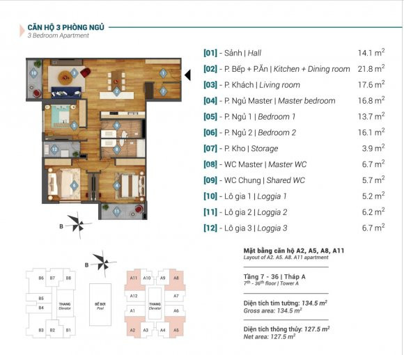 Chính Chủ Cần Bán Nhanh Căn 3pn Toà A Giá Chỉ 5,85 Tỷ Full Nội Thất, Nhà đã Có Sổ đỏ, View Công Viên Tầng đẹp 4