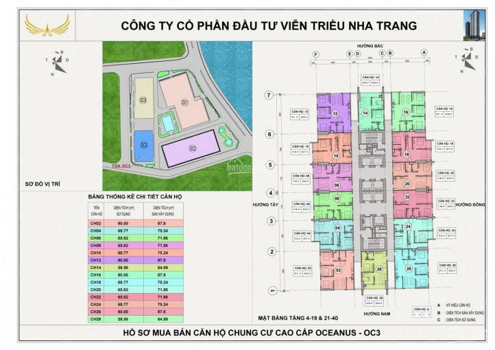 Chính Chủ Cần Tiền Nên Tôi Cần Bán Gấp Một Số Căn Hộ Mường Thanh Viễn Triều Giá đầu Tư Lh 0989271926 1