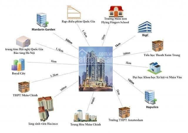 Chính Chủ đứng Bán Căn Hộ 3pn Cc Ban Cơ Yếu 1245m2 Bc đông Nam, Giá 26,5 Triệu/m2 Rẻ Nhất Dự án 3