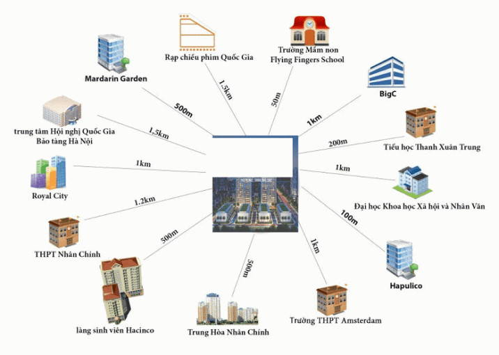 Chính Chủ Ký Trực Tiếp Cđt - Ra Hàng đợt Cuối 88m2 - Thống Nhất Complex 7