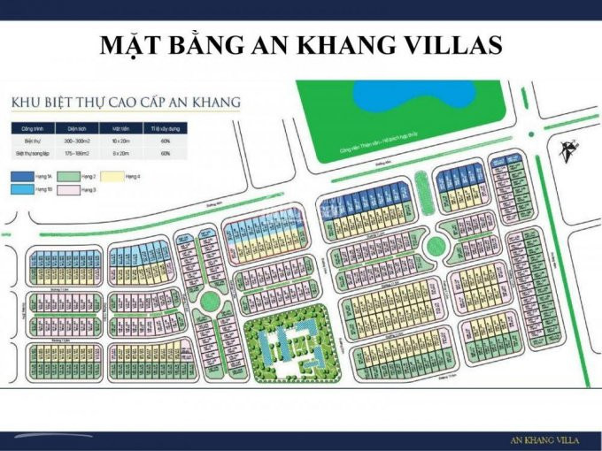 Cơ Hội Sở Hữu Biệt Thự Mặt Hồ Khu An Khang Villa, Dương Nội, Tập đoàn Nam Cường 2