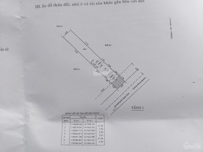 đất: đường đặng Nghiêm, P Long Thạnh Mỹ, Tp Thủ đức 8