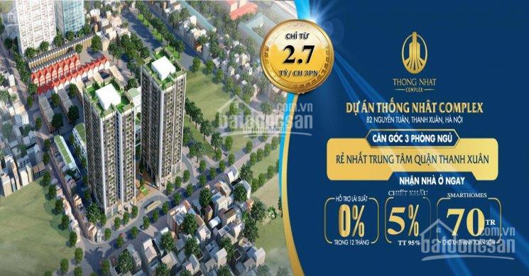 Hot - Ra Hàng 40 Căn Hộ Cuối Cùng Dự án Thống Nhất Complex: Tặng Vàng, Ck 5%, Htls 0% 8