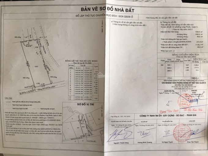 Lô Góc 2 Mặt Tiền 22 X 63m, đường Số 8, P Long Phước, Q9, 15tr/m2, Tiện đầu Tư Sinh Lời 7