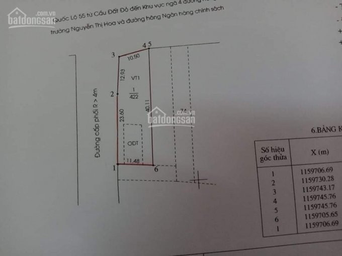 Lô Mặt Tiền Quốc Lộ 55, Tt Thị Trấn đất đỏ, 2 Mặt Tiền Ngang 18m Nở Hậu 19m Dài 48m Có 220m2 Tc 2