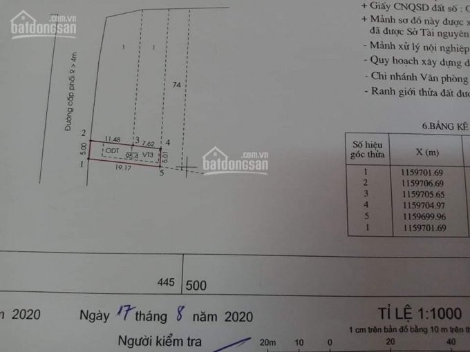 Lô Mặt Tiền Quốc Lộ 55, Tt Thị Trấn đất đỏ, 2 Mặt Tiền Ngang 18m Nở Hậu 19m Dài 48m Có 220m2 Tc 3