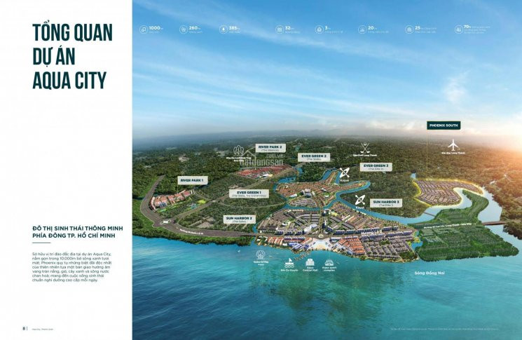 Mở Bán Biệt Thự View Sông, Siêu Vip, đảo Phượng Hoàng, Aqua City, Novalan, Sl Có Hạn, 0909113111 1