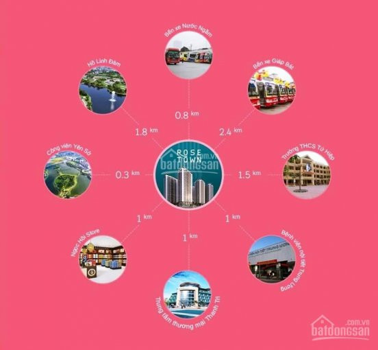 Mở Bán Tòa Dv03 Tại Rose Town 79 Ngọc Hồi, Hà Nội 4