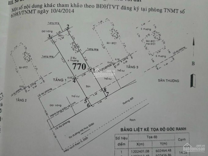 Nhà 3 Lầu Mặt Tiền Bờ Rạch Thạnh Lộc 29, Kế Bến Xe Bus Số 3, Cao đẳng điện Lực, Quận 12 4