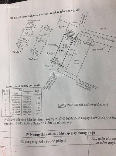 Nhà Cần Bán Gấp Vì Kẹt Tiền ăn Tết Và Trả Nợ, Dt 4x15m Shr Giá Bán 3tỷ7 Thương Lượng 6