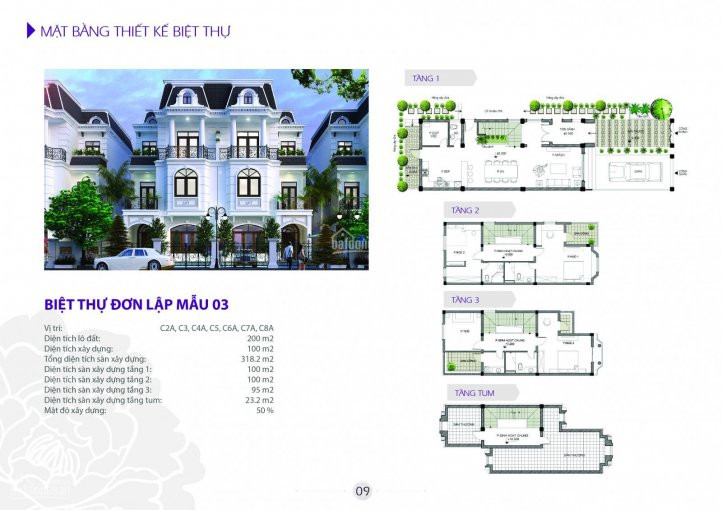 Tôi Cần Bán 2 Lô Biệt Thự 200m2 - Hướng Tây Nam & đông Nam - Liên Hệ Xem Trực Tiếp 8