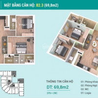 Căn Góc Chung Cư Eurowindow đông Trù 69m2, Giá 18,3tr/m2 đã Hoàn Thiện Nhận Nhà ở Ngay