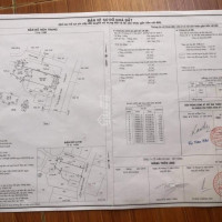 Chính Chủ Bán Nhanh đất Mặt Tiền đường Số 2 Chợ Xóm Mới Phường Thạnh Mỹ Lợi, Tp Thủ đức Tva Land 0982303868