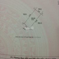 Chính Chủ Bán Nhanh đất Phố Ngọc Thụy, Phân Lô, ô Tô Vào Nhà, Gần Mặt Phố, Dt 62m2